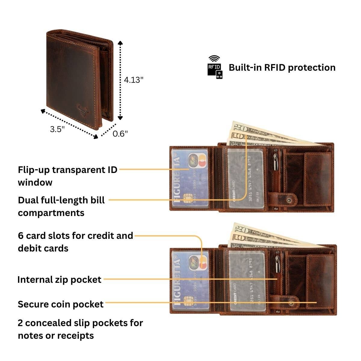 Philip Full-Grain Leather Trifold Wallet for Men | RFID Blocking Minori Leather